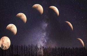 ચંદ્રગ્રહણ 2023 : દેશ અને દુનિયા પર શું પડશે અસર, જાણો કઈ રાશિ પર પડશે ગ્રહણનો ઘેરો પડછાયો