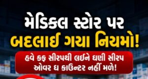 Medical Store New Rules: હવે કફ સીરપ સહિત ઘણી Syrup ડોક્ટરના Prescription વગર નહીં મળે