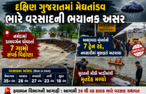 દક્ષિણ ગુજરાતમાં મેઘતાંડવ યથાવત: નર્મદામાં ડાયવર્ઝન ધોવાતાં 7 ગામો સંપર્કવિહોણા, અમદાવાદ-મુંબઈ રૂટની 7 ટ્રેનો રદ, નવસારીમાં મુસાફરો અટવાયા